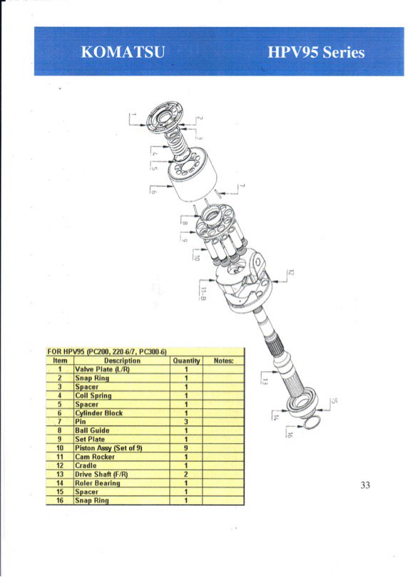 Bombas y Motores Hidraulicos Komatsu