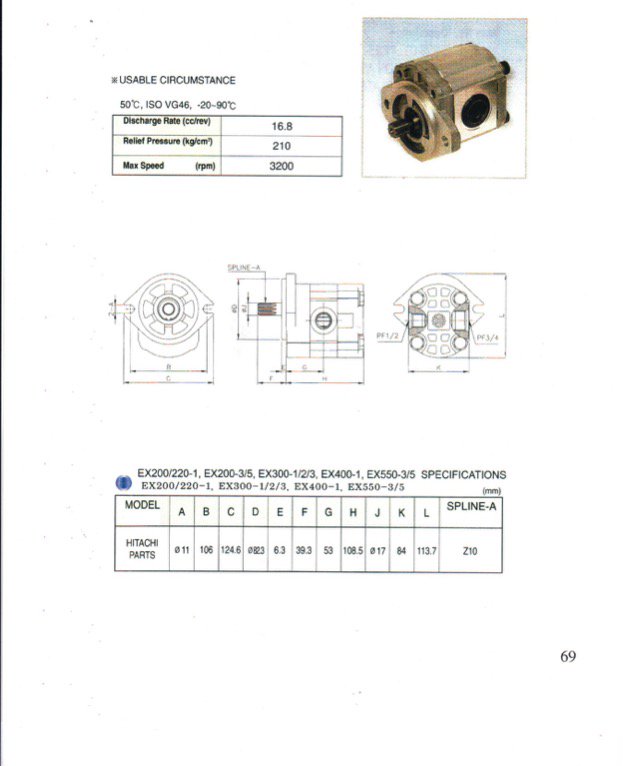 Bombas y Motores Hidraulicos Marca Toshiba