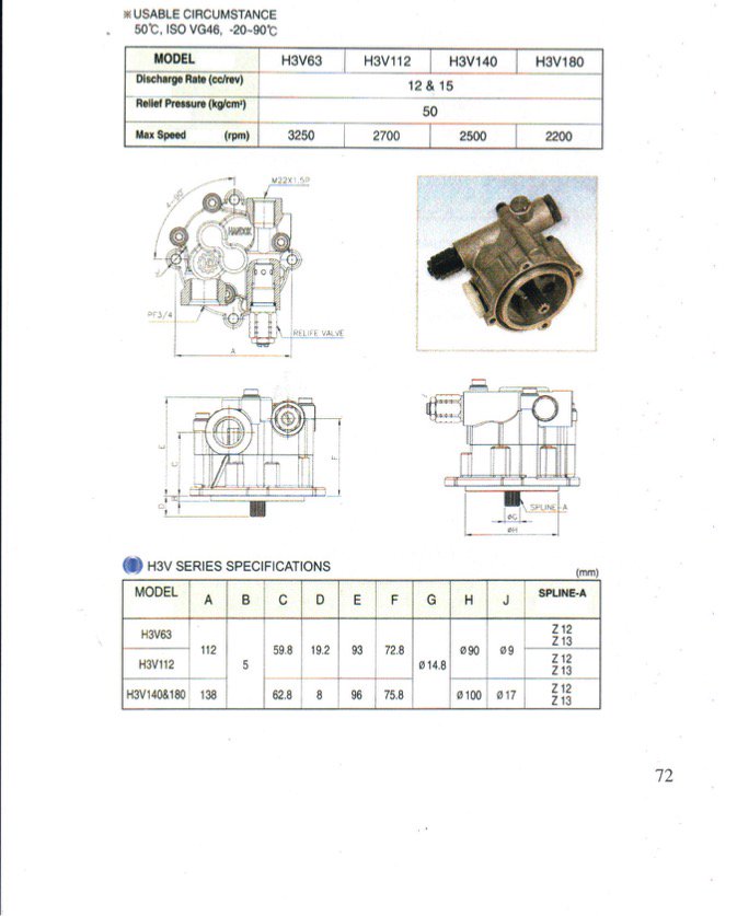 Bombas y Motores Hidraulicos Marca Toshiba