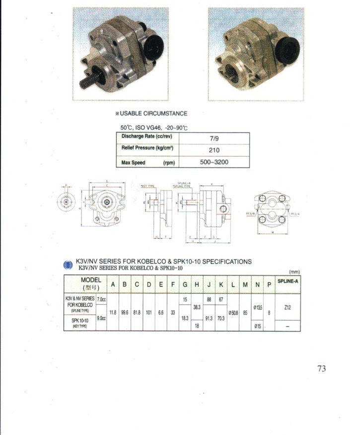 Bombas y Motores Hidraulicos Marca Toshiba